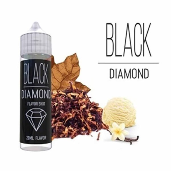 Black Diamond 20/60ml